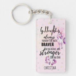 カスタム引用文やる気を起こさせるピンクユニコーン キーホルダー