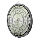 カスタム文字バチュラーパーティ調節 ダーツボード (正面右)