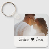 カスタム文字製パーソナライズされた キーホルダー (正面)