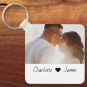 カスタム文字製パーソナライズされた キーホルダー (正面)