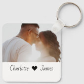 カスタム文字製パーソナライズされた キーホルダー (裏面)