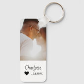 カスタム文字製パーソナライズされた キーホルダー (裏面)