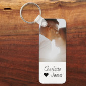 カスタム文字製パーソナライズされた キーホルダー (正面)