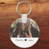 カスタム文字製パーソナライズされた キーホルダー (正面)