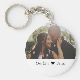 カスタム文字製パーソナライズされた キーホルダー