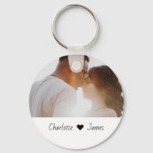 カスタム文字製パーソナライズされた キーホルダー (正面)