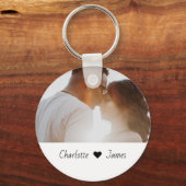 カスタム文字製パーソナライズされた キーホルダー (正面)