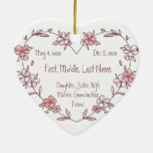 カスタム日付写真水彩花 セラミックオーナメント (裏面)