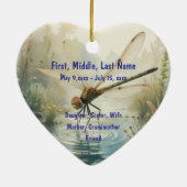 カスタム日付写真水彩花 セラミックオーナメント (裏面)