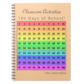 カスタム日100学校教室活動 ノートブック (正面)
