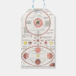 カスタム月相グラフ天太陽のY ギフトタグ