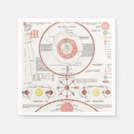 カスタム月相ペーパーナプキン スタンダードカクテルナプキン