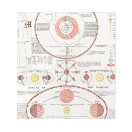 カスタム月相図太陽の図W ノートパッド