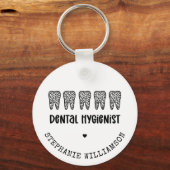 カスタム歯科衛生士レオパード歯 キーホルダー (正面)