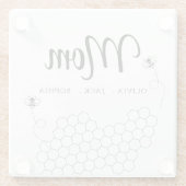 カスタム母の日の贈り物Bee ガラスコースター (裏面)