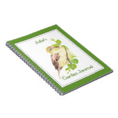 カスタム水の色のスパロー付きガーデンジャーナル ノートブック (右側)