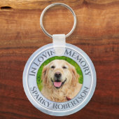 カスタム犬 キーホルダー (正面)