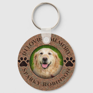 カスタム犬・猫記念の記念品 キーホルダー