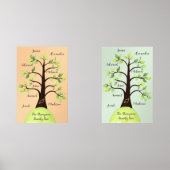 カスタム独自のファミリ懇親会ツリーポスターの作成 (正面)