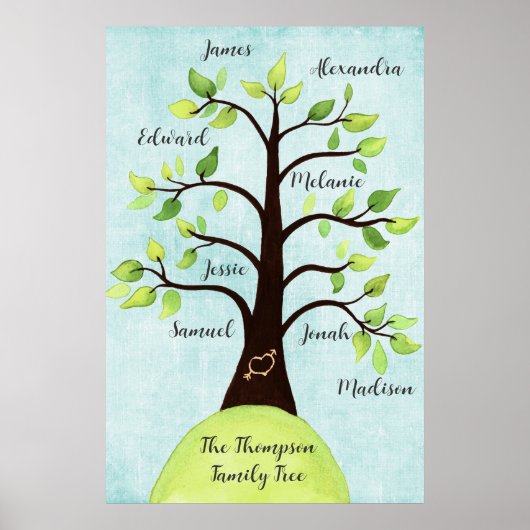 カスタム独自のファミリ懇親会ツリーポスターの作成 ポスター (正面)