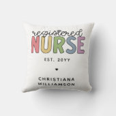 カスタム登カラフル録ナースRN卒業 クッション (裏面)