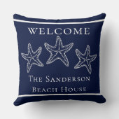 カスタム白航海のネイビーブルーヒトデ クッション (裏面)