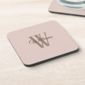 カスタム科 コースター (左側)