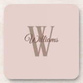 カスタム科 コースター (正面)