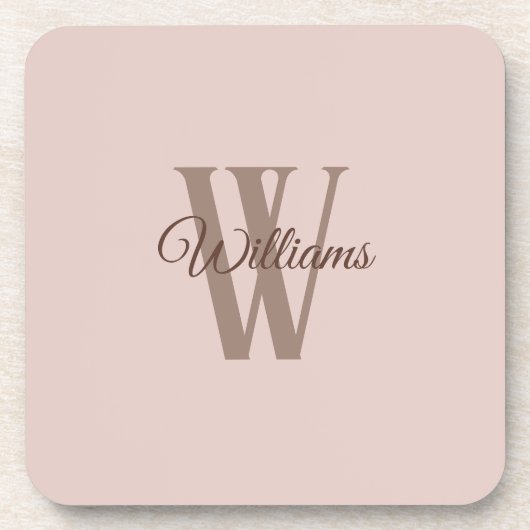 カスタム科 コースター (正面)