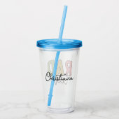 カスタム素晴らしい技術放射線技師 アクリルタンブラー (裏面)