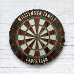 カスタム素朴ウッドルックファミリーゲームルーム ダーツボード<br><div class="desc">あなたの家に個人のtouchをもたらすようカスタムに設計された私たちの家族の木の効果ダーツボードであなたのゲームの夜を高める。このユニークダーツボードは、あなたの家族の名前と場所を誇らしげに表示することができ、ゲームだけでなく、大切な家族の家宝を作る。集まり、裏庭のパーティー、愛する人との単なる結合に理想的な、このダーツボードは競争と笑いのおもしろいで満たされたゾーンに任意の宇宙を変えフレンドリーる。真に家族の精神を表すダーツボードでスタイルにマークを付けなさい！</div>