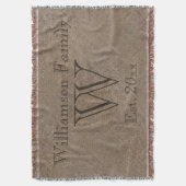 カスタム素朴Burlap-Look Family Keepsake Afghan スローブランケット (正面縦)