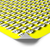 カスタム色放射乗算テーブル ポスター (角)