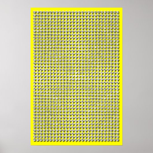 カスタム色放射乗算テーブル ポスター (正面)