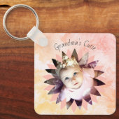 カスタム花形フォトパステル水彩 キーホルダー (正面)