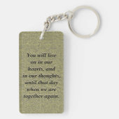 カスタム記念アニク金ゴールドルック キーホルダー (裏面)