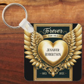 カスタム記念ハート キーホルダー (正面)