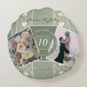 カスタム記念日2の写真+テンプレート ラウンドクッション (裏面)