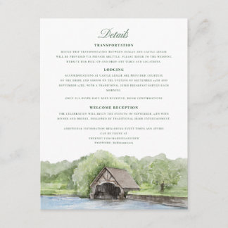 カスタム詳細 エンクロージャーカード