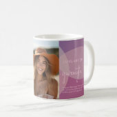 カスタム誕生日-〔占星術の〕十二宮図Aquarius – 名前フォト コーヒーマグカップ (正面右)