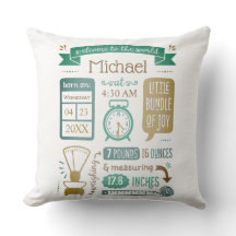 カスタム誕生状態除外対象装飾用クッション