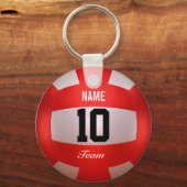 カスタム赤バレーボール キーホルダー (裏面)