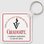 カスタム赤黒獣医学校卒業 キーホルダー (裏面)