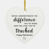 カスタム退職金 セラミックオーナメント (正面)