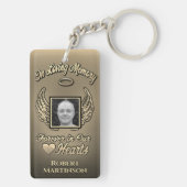 カスタム金ゴールド記念の翼がフォトキーチェーンを追加 キーホルダー (裏面)