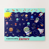 カスタム隠しオブジェクト狩り検出宇宙パズル ジグソーパズル (横)