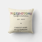 カスタム静脈切除技術者PBT静脈切除技術 クッション (正面)