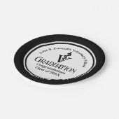 カスタム黒獣医学校卒業党 ペーパープレート (アングル)