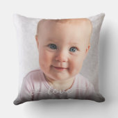 カスタム2フォトラヴパーソナライズされたスクリプトモダン クッション (裏面)