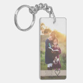 カスタム2写真と文字両面アクリルキーチェーン キーホルダー (正面左)
